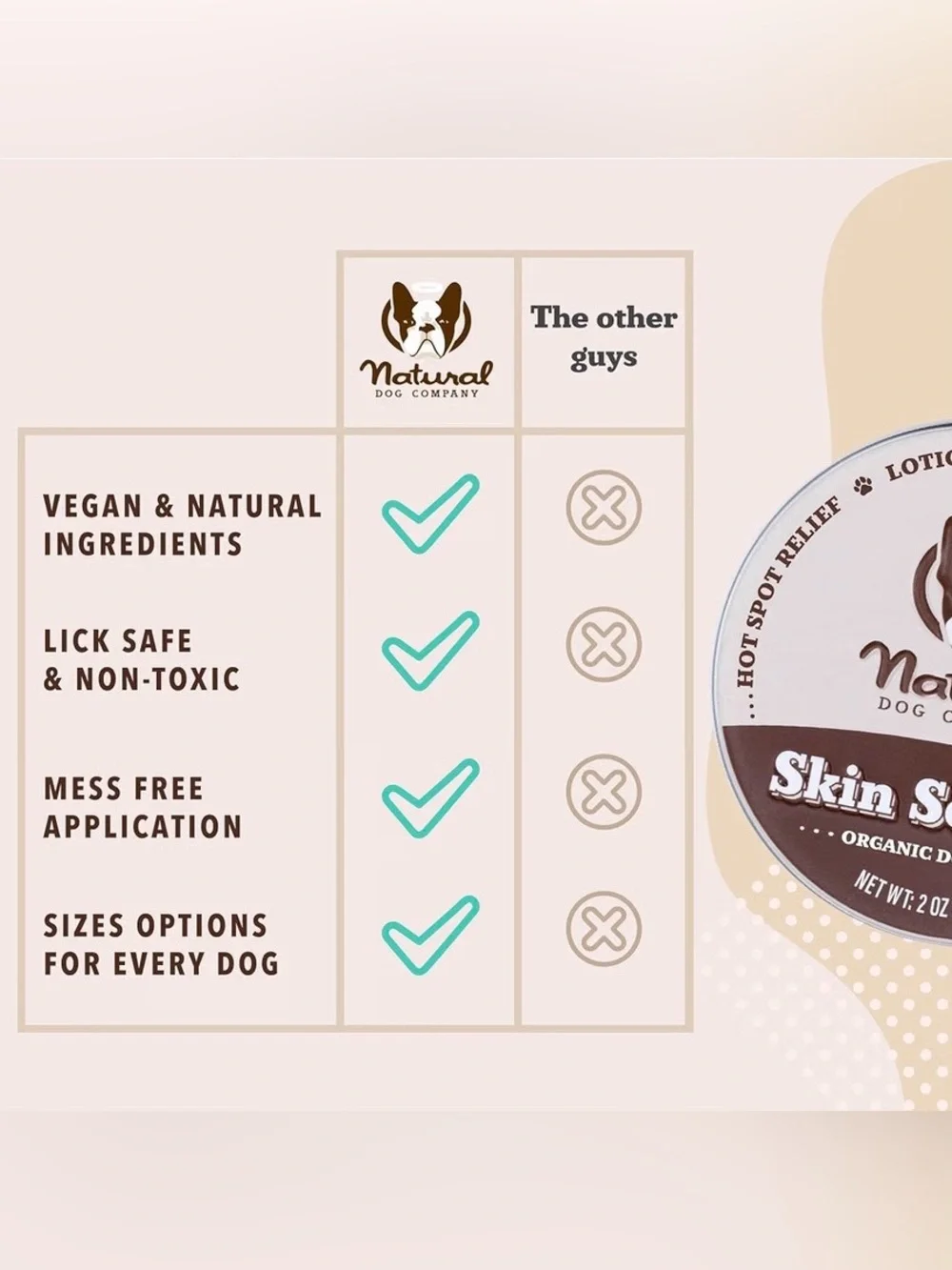 Natural Dog Company Skin Soother Dog Balm Dry Itchy Skin Hot Spots 4oz Tin